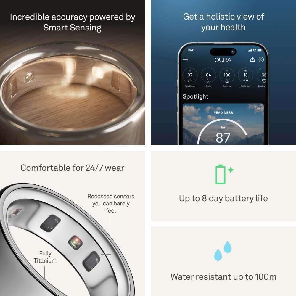 Oura Ring 4 Smart Sensing features