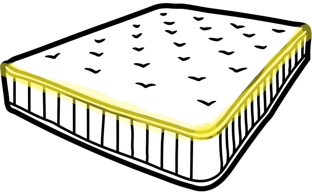 Drawing of mattress with reinforced edges highlighted